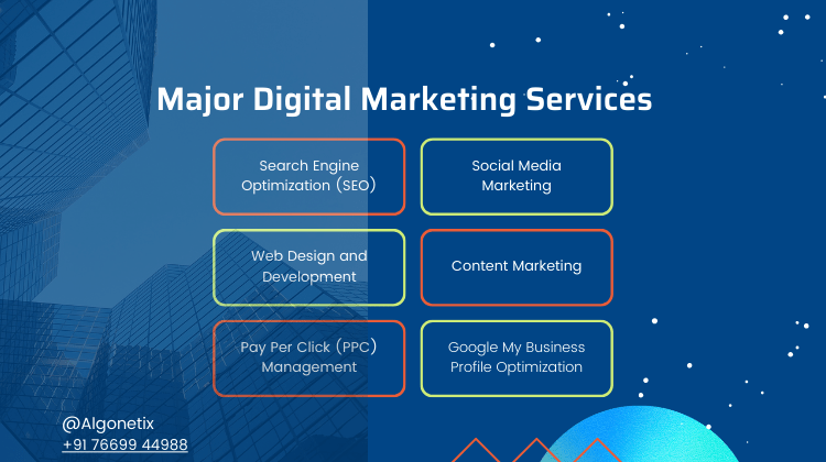 What Are the Major Digital Marketing Services?